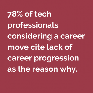 78 percent of tech professionals considering a career move cite lack of career progression as the reason why