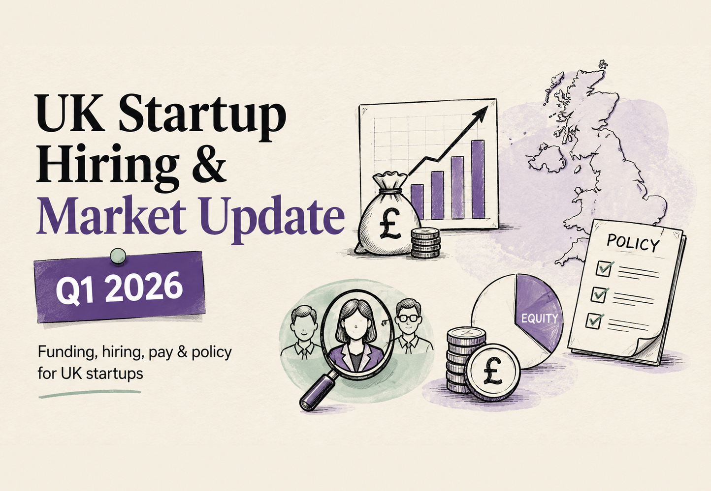 UK Startup Hiring & Market Update: Q1 2026